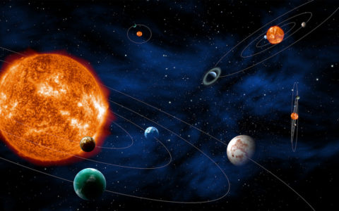 Exoplanetensysteem